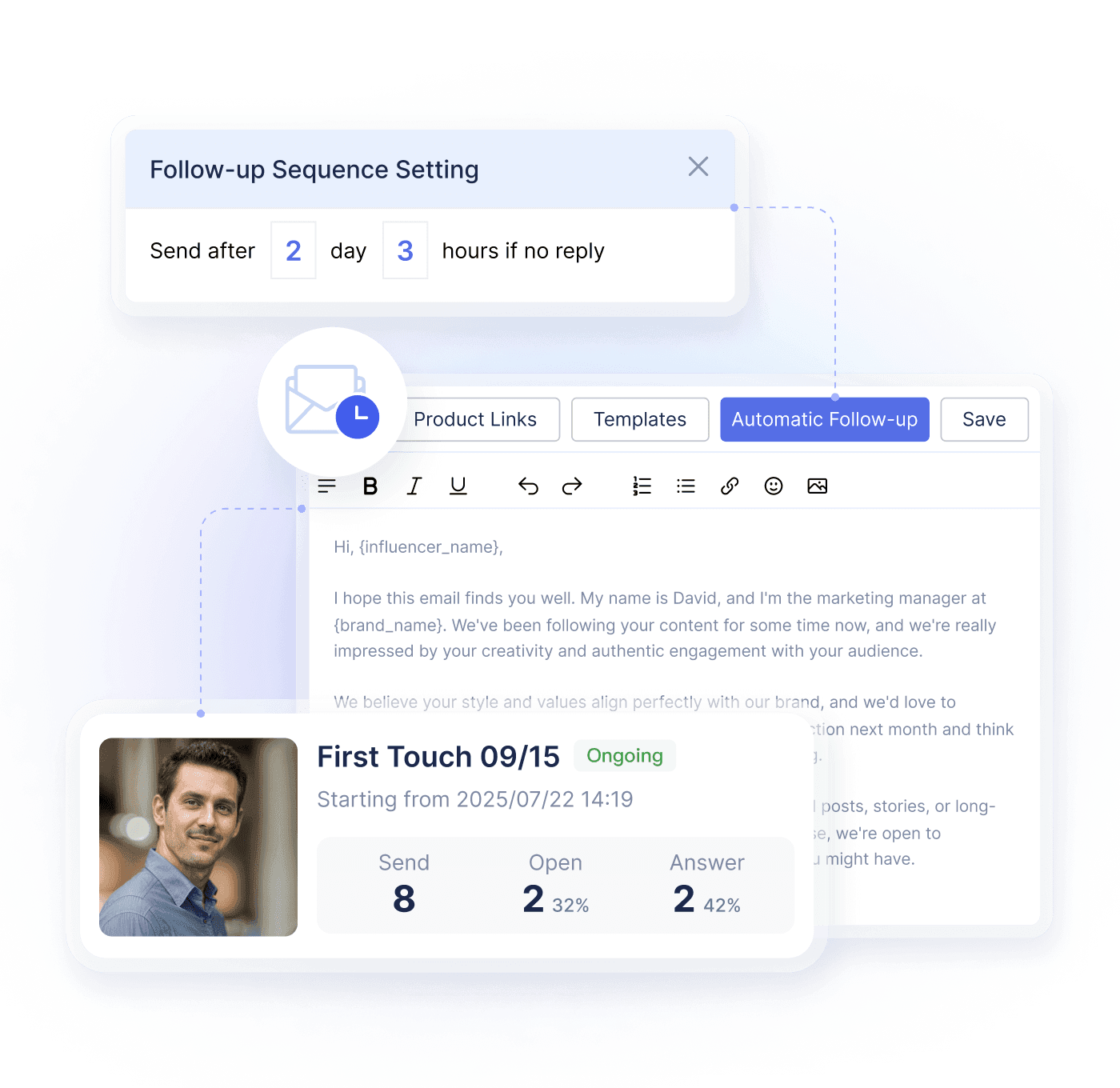 Campaign workflow automation interface