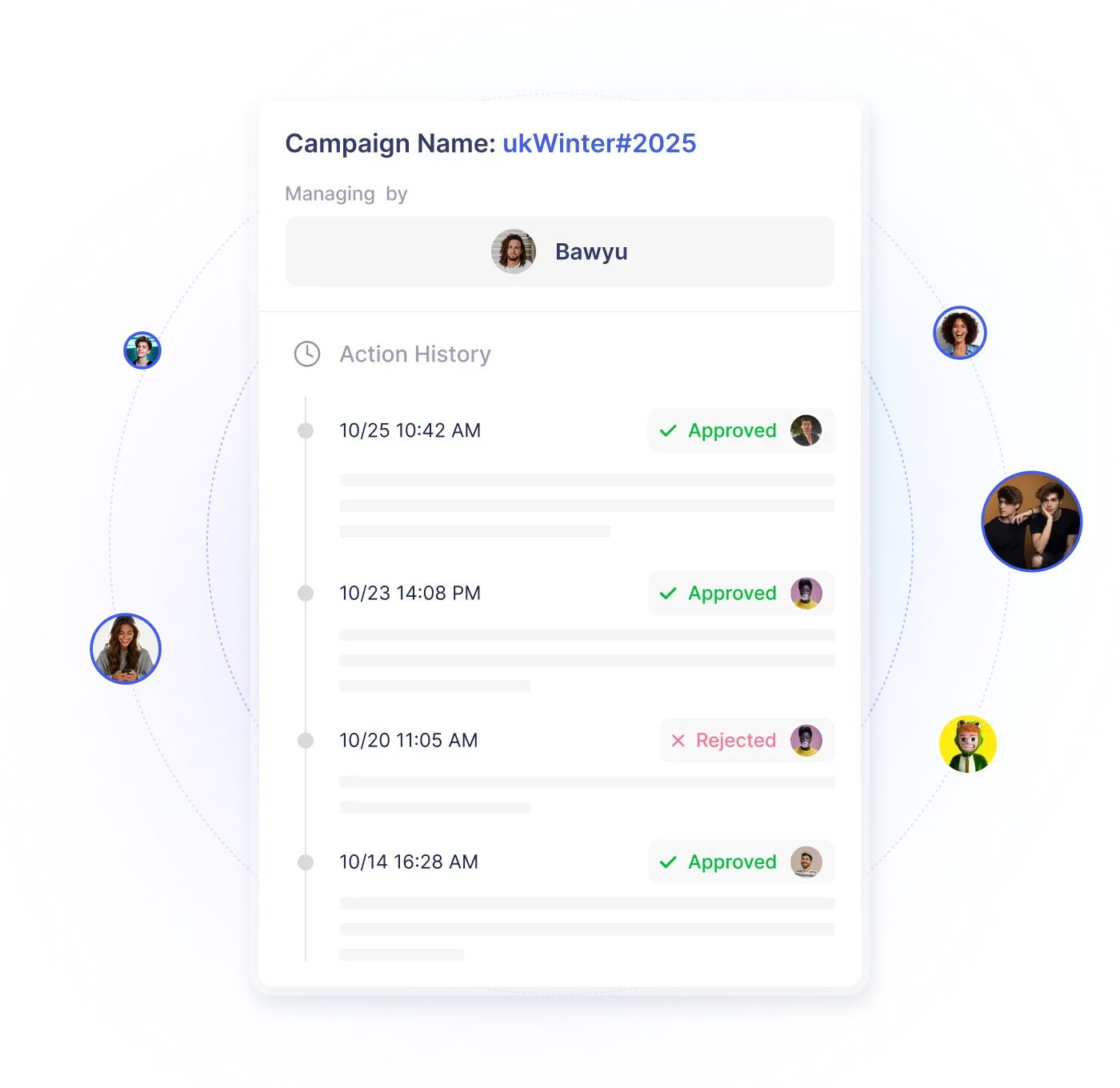 Accountability tracker interface