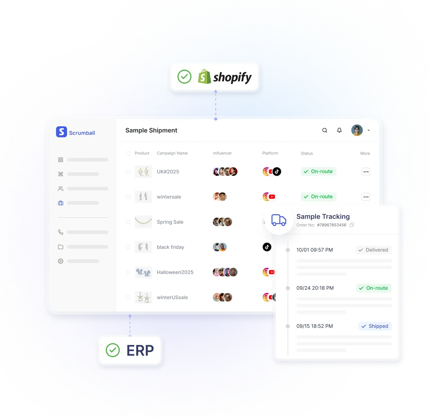 Operational fulfillment integration dashboard