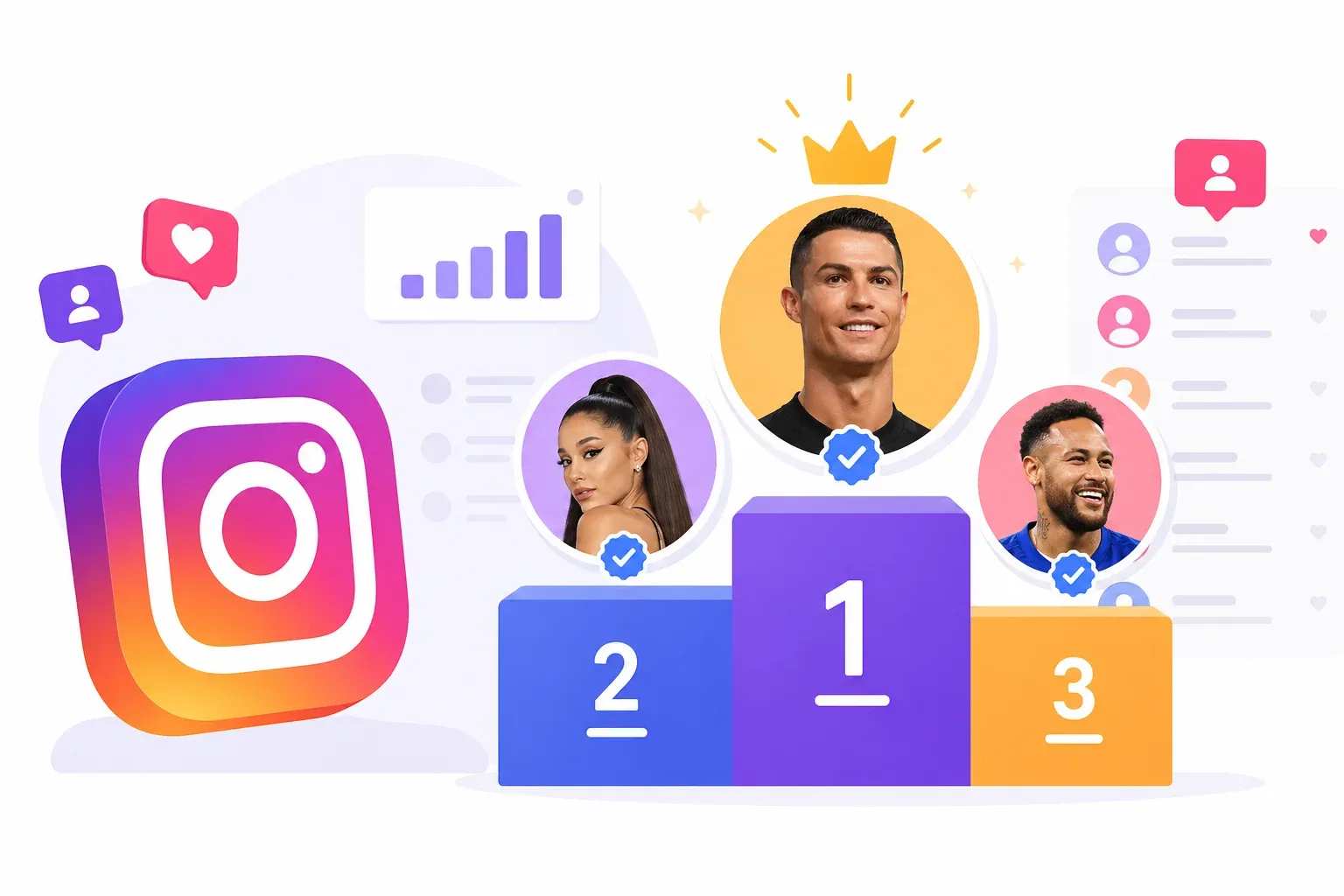 Who Has the Most Followers on Instagram