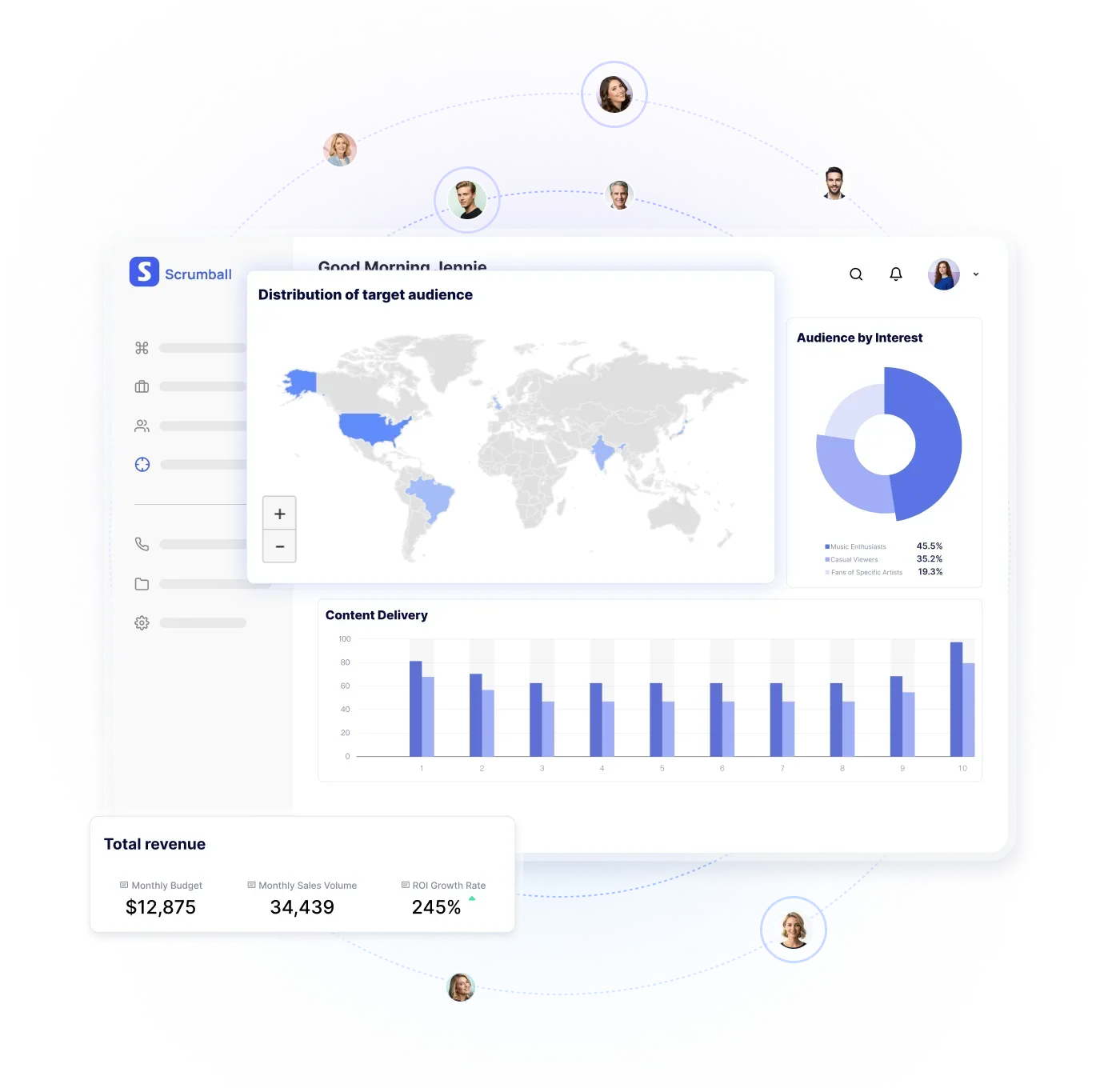 Built-in performance dashboard interface
