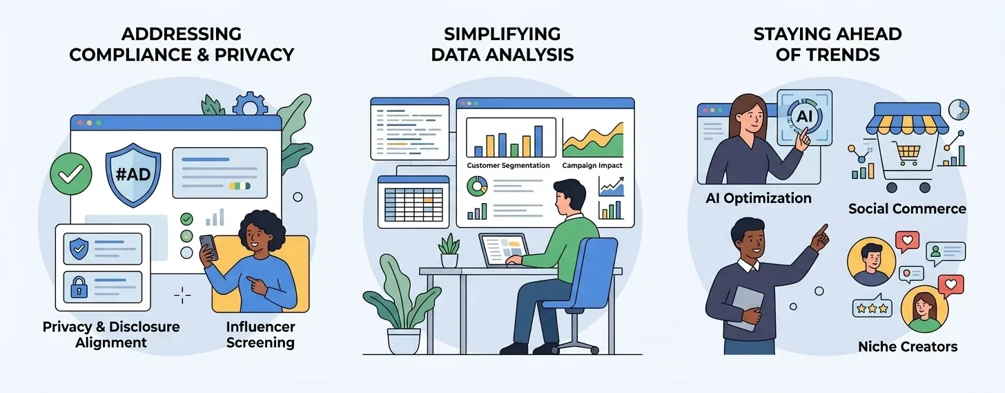 Overcoming Challenges with a Data-Driven Marketing Agency Partner banner