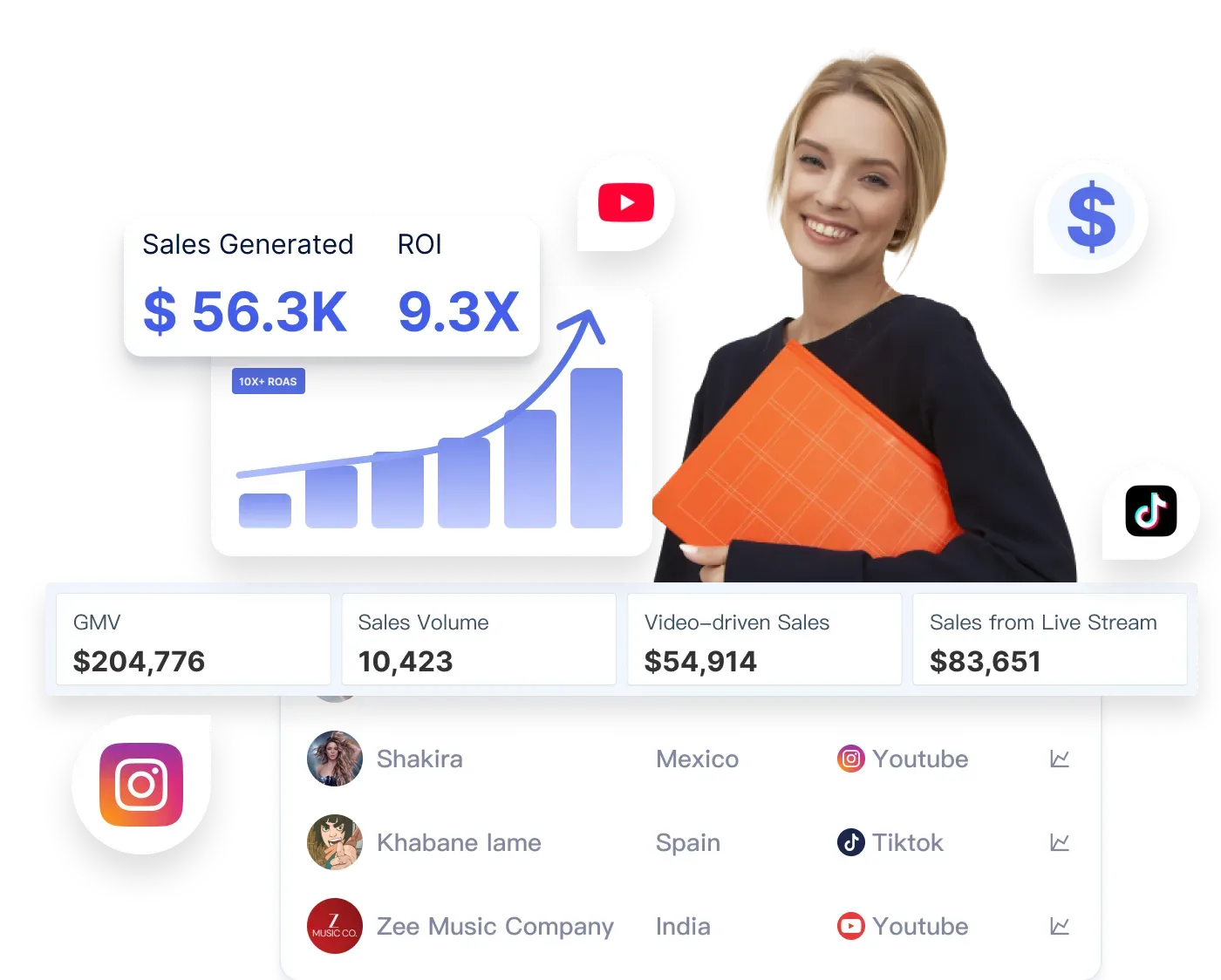 Find your perfect influencer