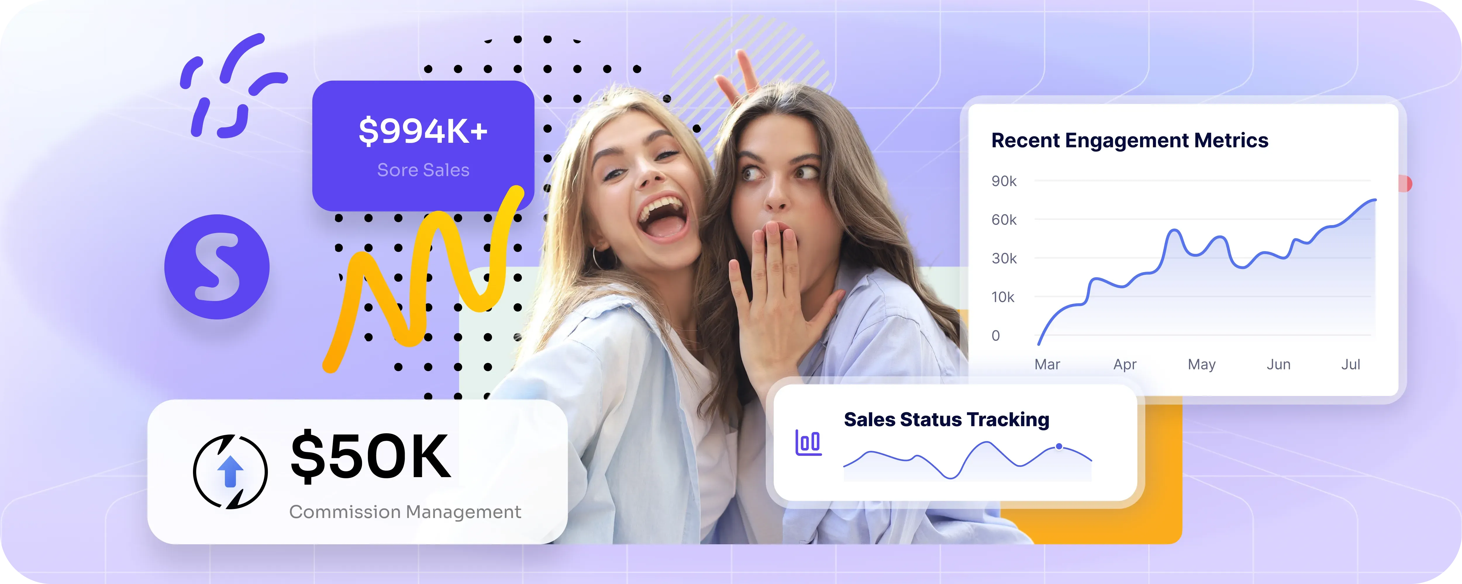 Performance Tracking Banner