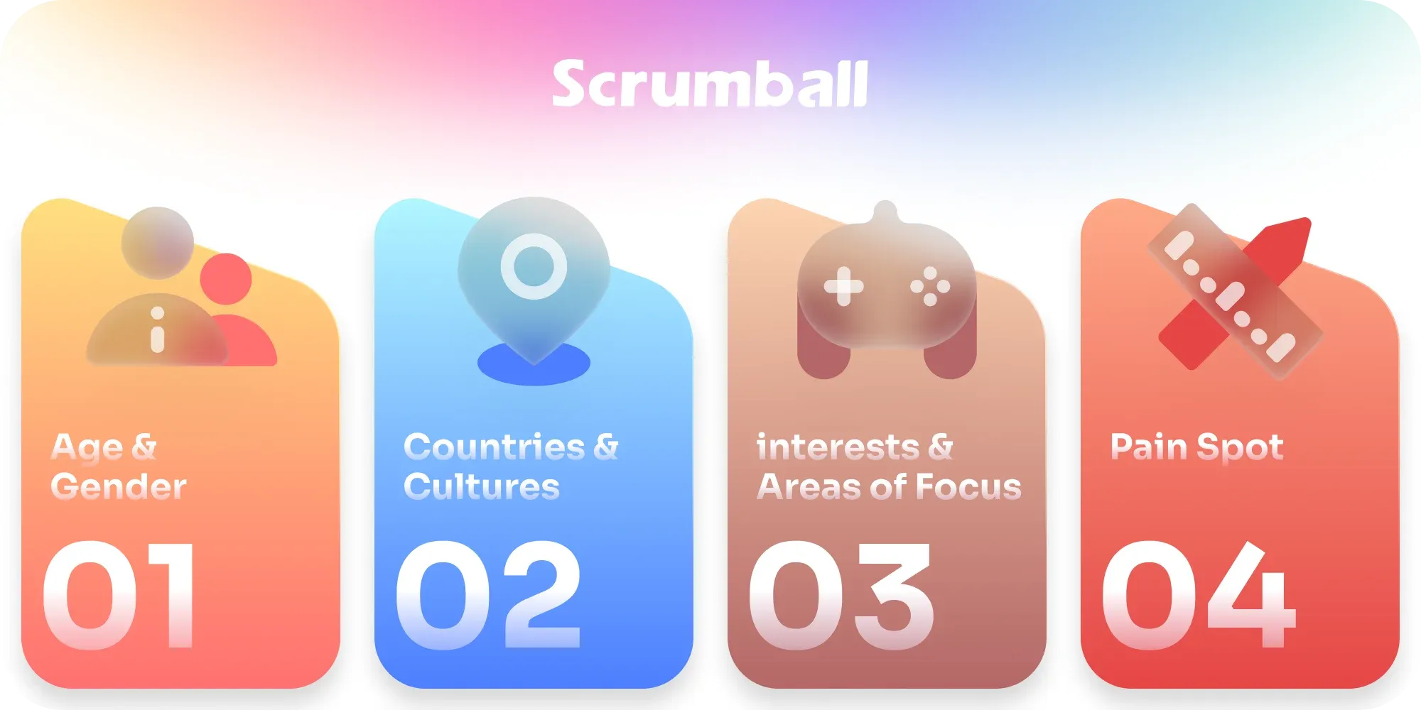 Define Your Target Audience