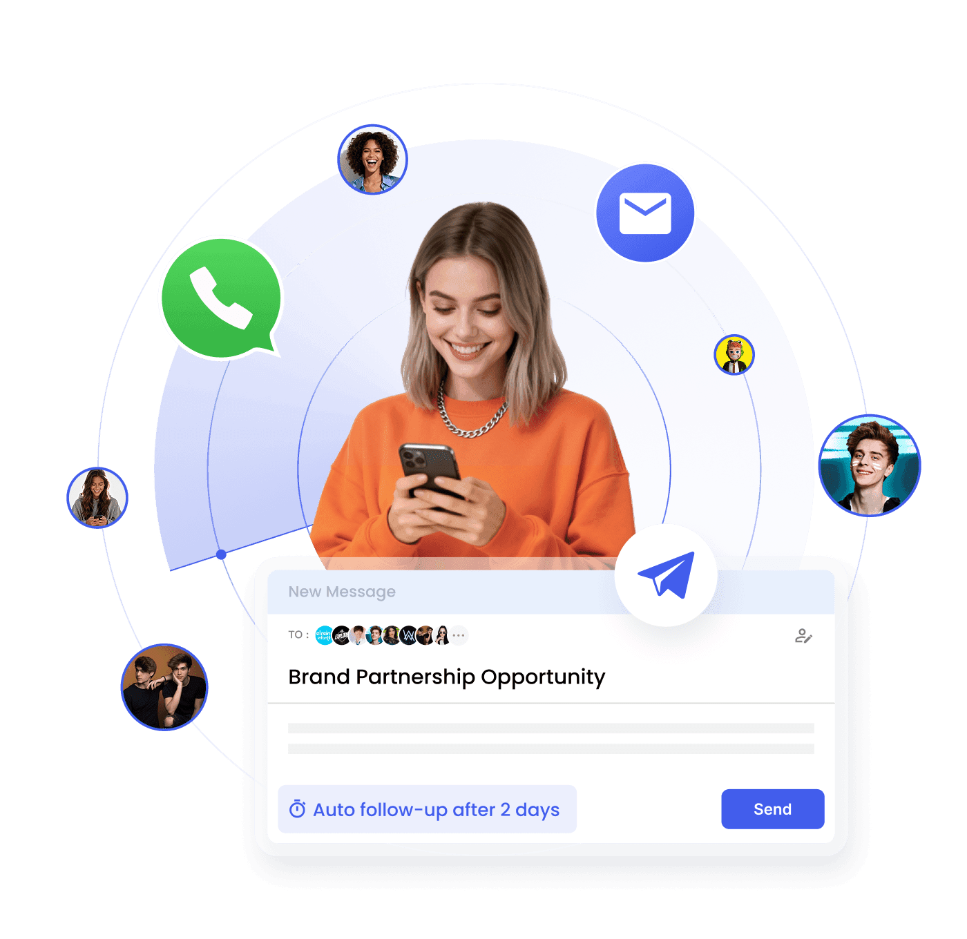 Automatic outreach head image