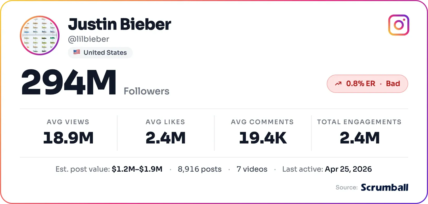 Justin Bieber