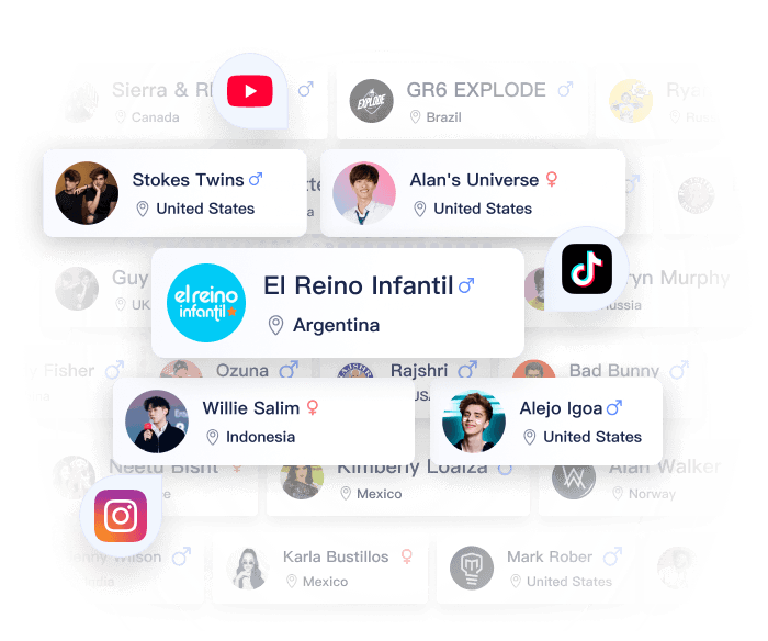 Influencer database with global creator profiles
