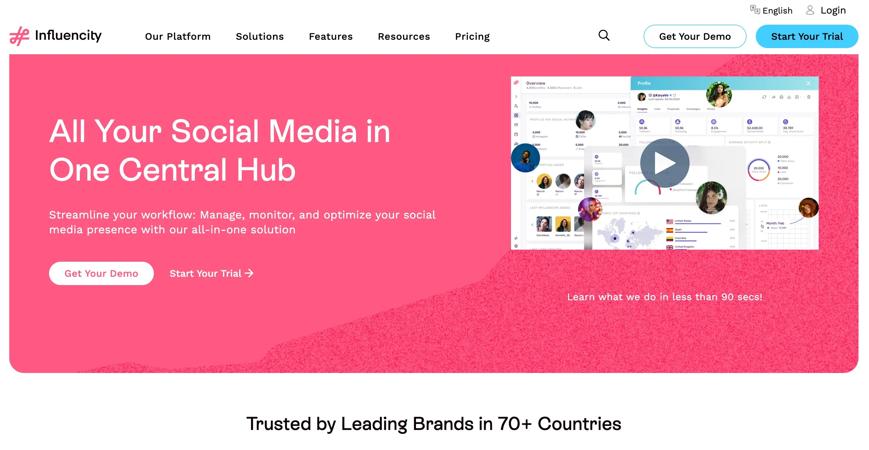 Influencity banner