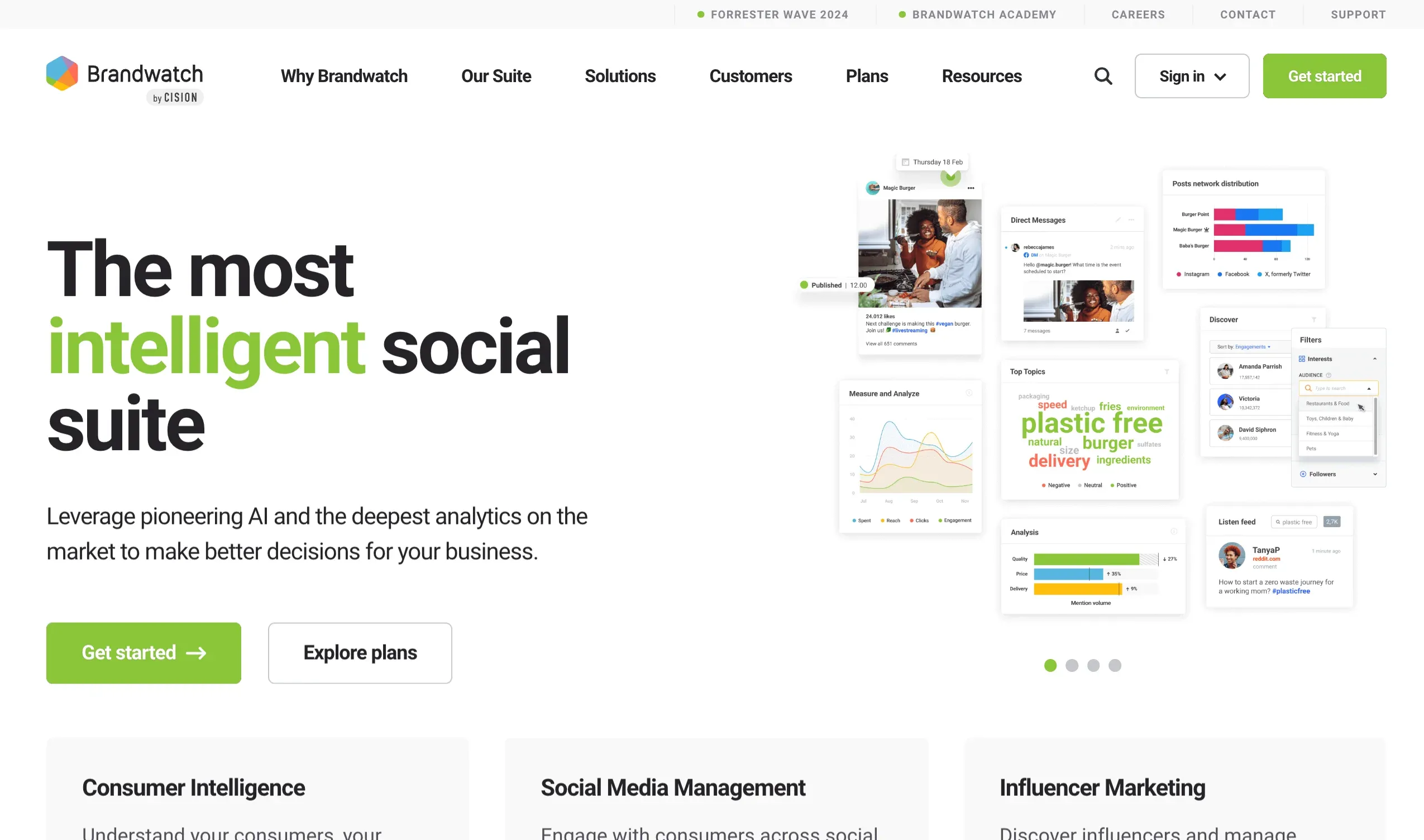Brandwatch Influence banner